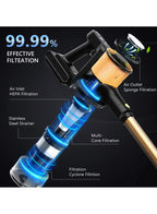 AA40 Cordless Vacuum Cleaner, 25Kpa Powerful Suction Stick Vacuum Gold